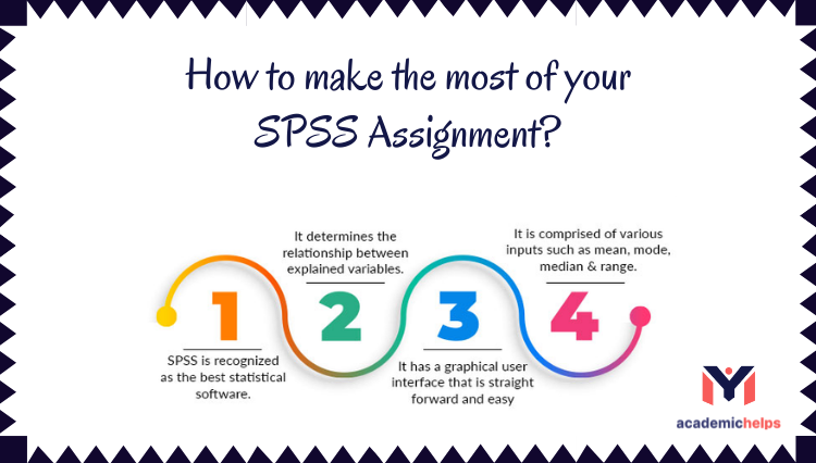 How to make the most of your SPSS Assignment?