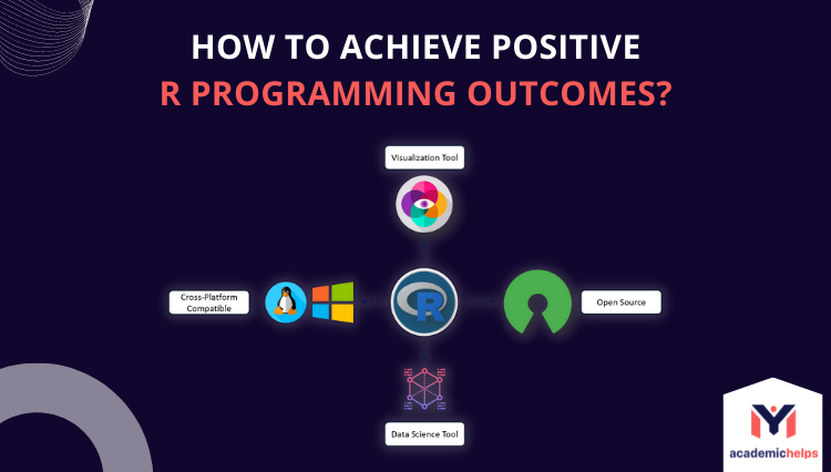 How to achieve positive R Programming outcomes?