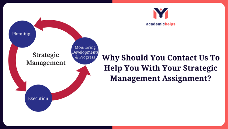 Strategic Management Assignment