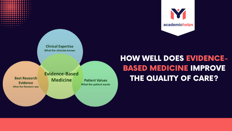 How well does evidence-based medicine improve the quality of care