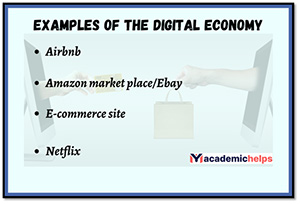 Digital Economy Assignment