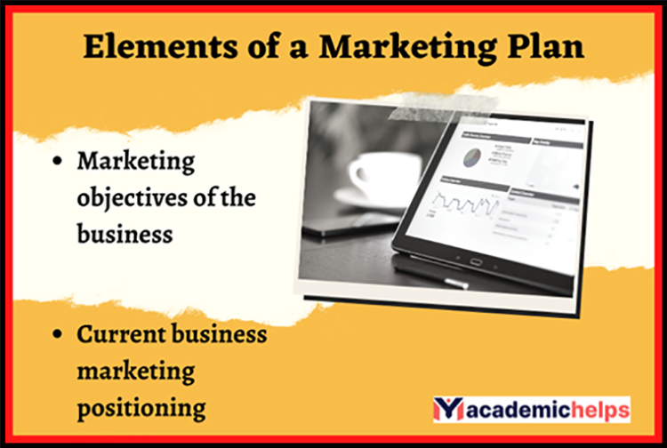 Marketing Plan Assignment
