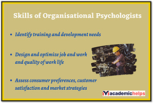Organisational Psychology Assignment Help in Australia