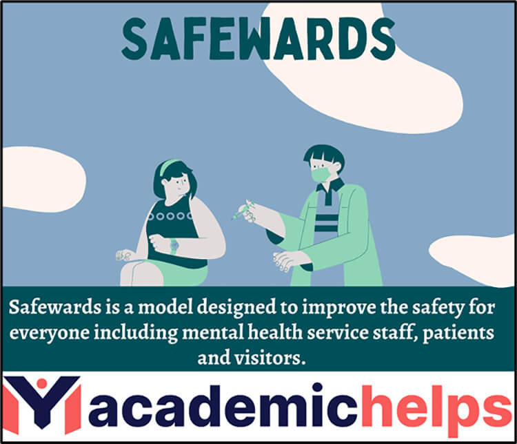 Safewards Mental Health Practice Assignment